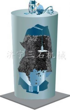 水泥清庫機  閱讀次數：2507